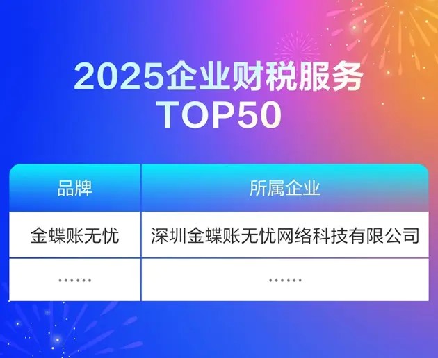 AI賦能代賬行業(yè) | 金蝶賬無憂成功入選“2025中國財(cái)稅服務(wù)企業(yè)TOP50”榜單第二名！